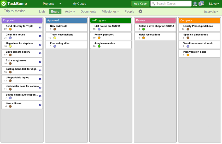 Kanban board example